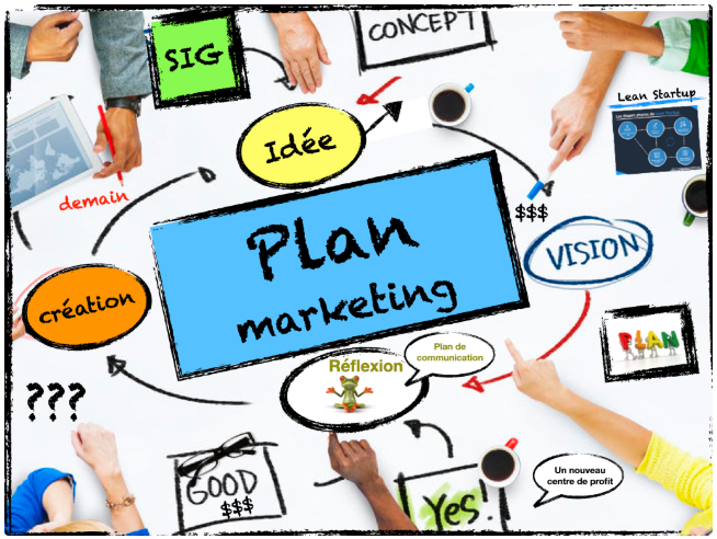 Mon Plan de communication local !